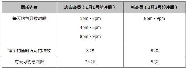 加上最新上映的《疯狂的老板》中的淘宝店老板，山争大哥正式集齐了老板;七龙珠！加州好莱坞（2021年8月2日）今天，全球领先的新一代影院技术公司CJ 4DPLEX与索尼影视娱乐公司宣布双方达成战略合作：三年内，在CJ 4DPLEX的沉浸式、270°全景观影ScreenX特效厅播放多达15部的电影